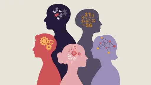 Which personality archetype are you?